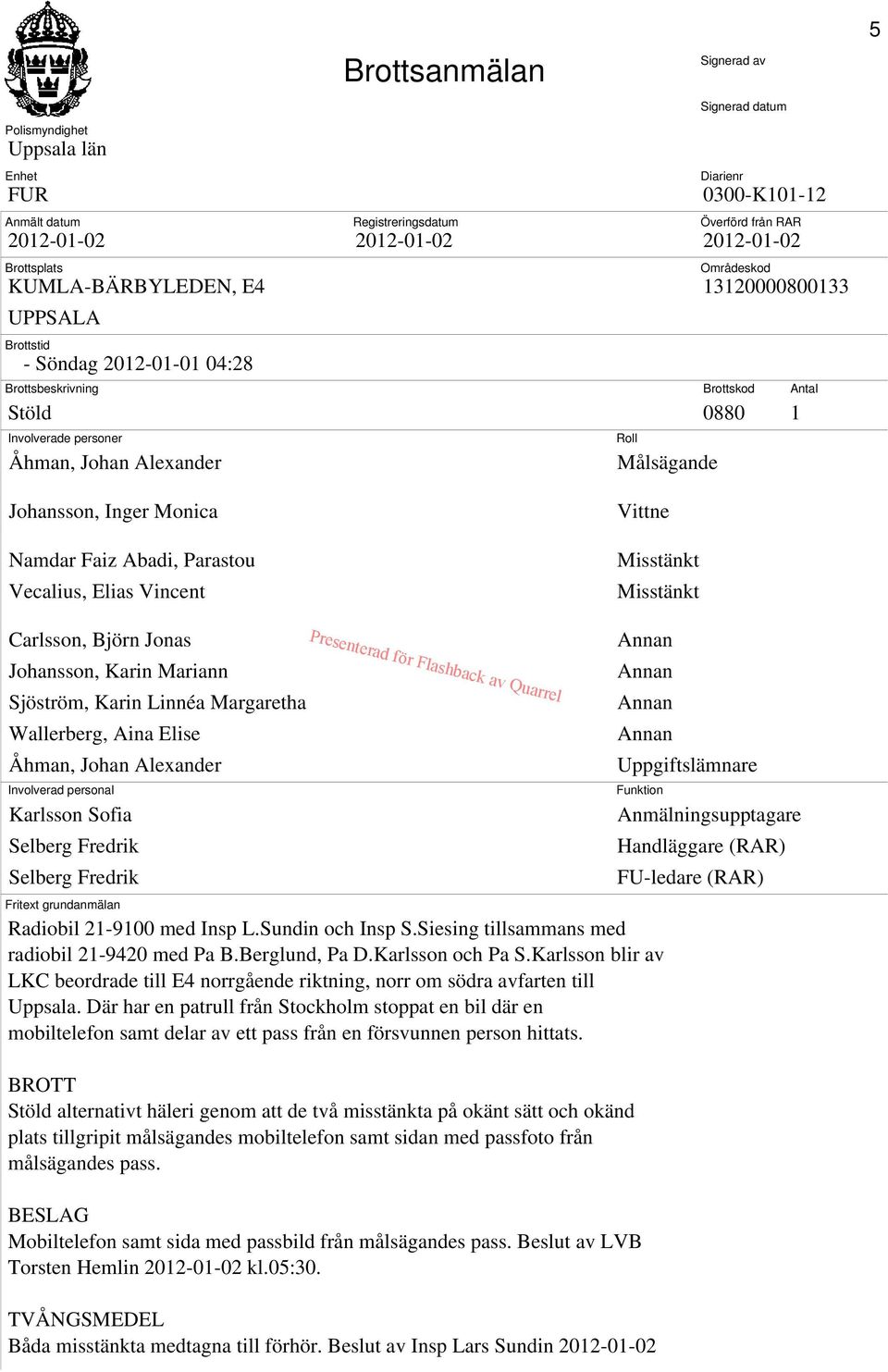 5 Johansson, Inger Monica Namdar Faiz Abadi, Parastou Vecalius, Elias Vincent Vittne Misstänkt Misstänkt Carlsson, Björn Jonas Johansson, Karin Mariann Sjöström, Karin Linnéa Margaretha Wallerberg,