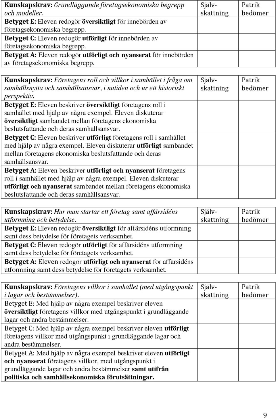 Kunskapskrav: Företagens roll och villkor i samhället i fråga om samhällsnytta och samhällsansvar, i nutiden och ur ett historiskt perspektiv.