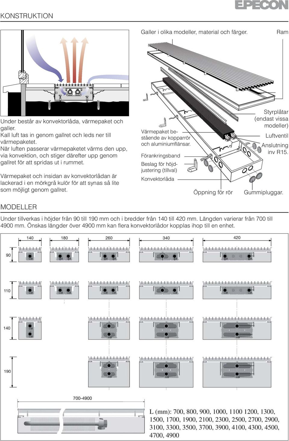 Värmepaket och insidan av konvektorlådan är lackerad i en mörkgrå kulör för att synas så lite som möjligt genom gallret. MODELLER Värmepaket bestående av kopparrör och aluminiumflänsar.