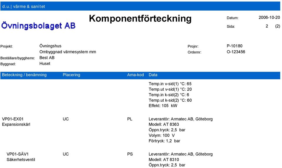 ut k-sid(2) C: 60 Effekt: 105 kw VP01-EX01 Expansionskärl UC PL Leverantör: Armatec AB, Göteborg Modell: AT