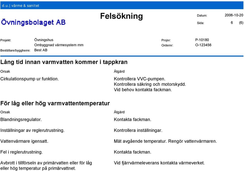 Inställningar av reglerutrustning. Vattenvärmare igensatt. Fel i reglerutrustning.