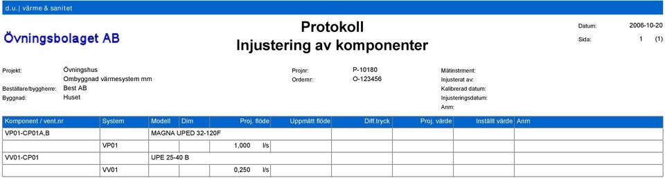 vent.nr System Modell Dim Proj. flöde Uppmätt flöde Diff.tryck Proj.