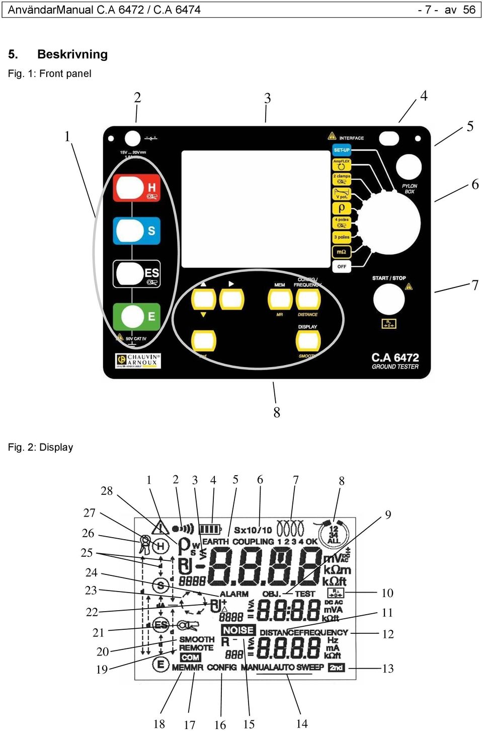 1: Front panel 2 3 4 1 5 6 7 8 Fig.
