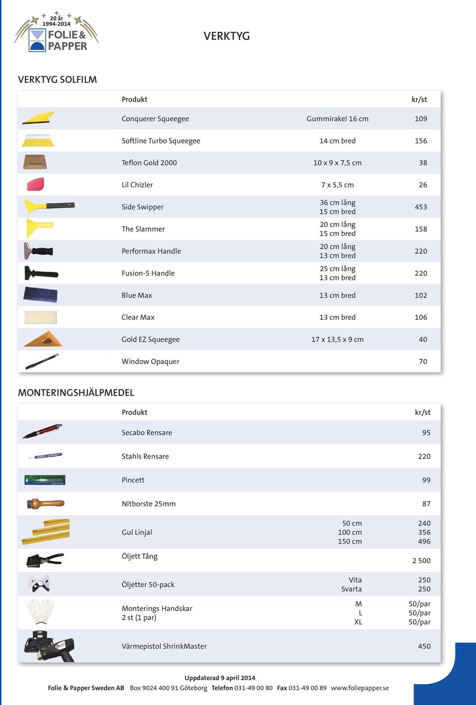 Clear Max 13 cm bred 106 Gold EZ Squeegee 17 x 13,5 x 9 cm 40 Window Opaquer 70 MONTERINGSHJÄLPMEDEL Produkt kr/st Secabo Rensare 95 Stahls Rensare 220 Pincett 99 Nitborste 25mm 87