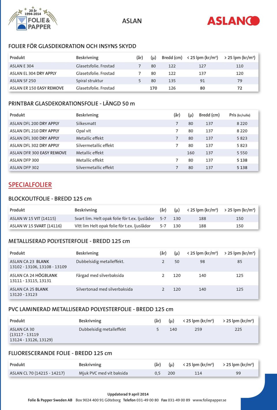 Frostad 170 126 80 72 PRINTBAR GLASDEKORATIONSFOLIE - LÄNGD 50 m Produkt Beskrivning (år) (µ) Bredd (cm) Pris (kr/rulle) ASLAN DFL 200 DRY APPLY Silkesmatt 7 80 137 8 220 ASLAN DFL 210 DRY APPLY Opal