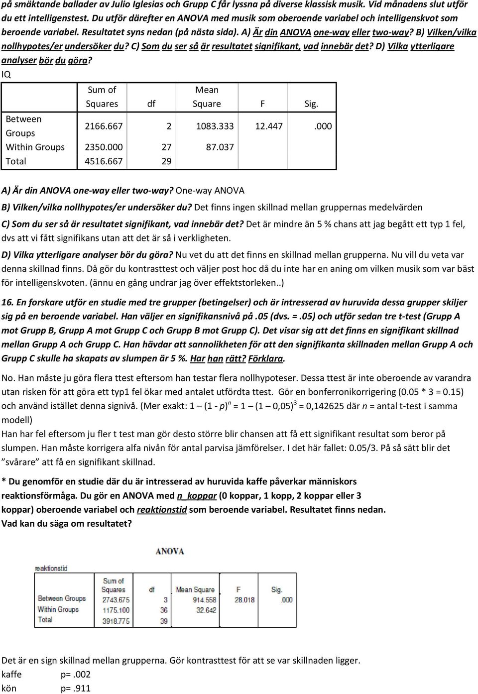 B) Vilken/vilka nollhypotes/er undersöker du? C) Som du ser så är resultatet signifikant, vad innebär det? D) Vilka ytterligare analyser bör du göra? IQ Sum of Squares df Mean Square F Sig.