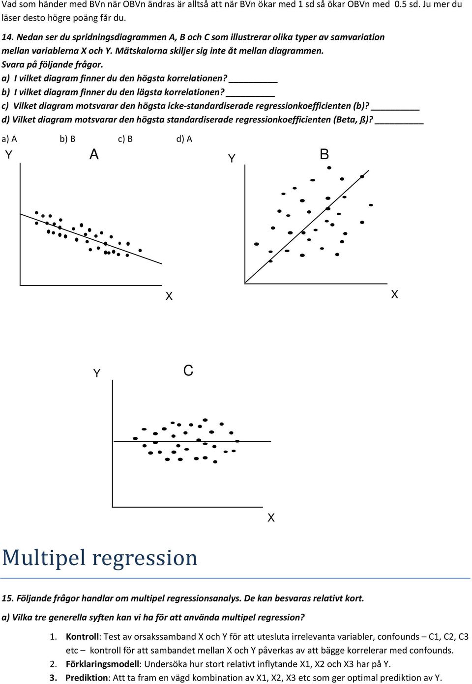 a) I vilket diagram finner du den högsta korrelationen? b) I vilket diagram finner du den lägsta korrelationen? c) Vilket diagram motsvarar den högsta icke-standardiserade regressionkoefficienten (b)?