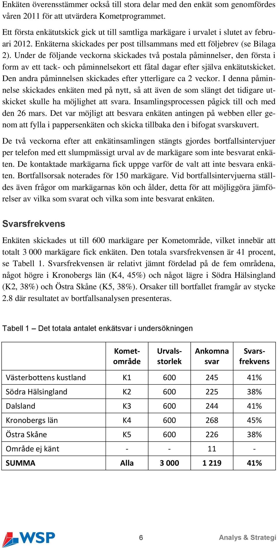 Under de följande veckorna skickades två postala påminnelser, den första i form av ett tack- och påminnelsekort ett fåtal dagar efter själva enkätutskicket.