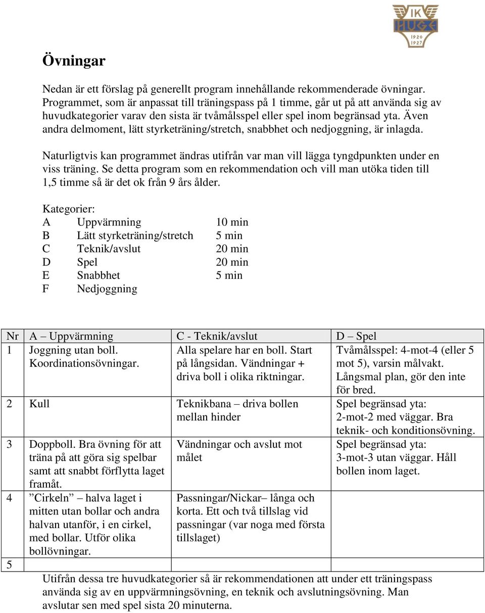 Även andra delmoment, lätt styrketräning/stretch, snabbhet och nedjoggning, är inlagda. Naturligtvis kan programmet ändras utifrån var man vill lägga tyngdpunkten under en viss träning.