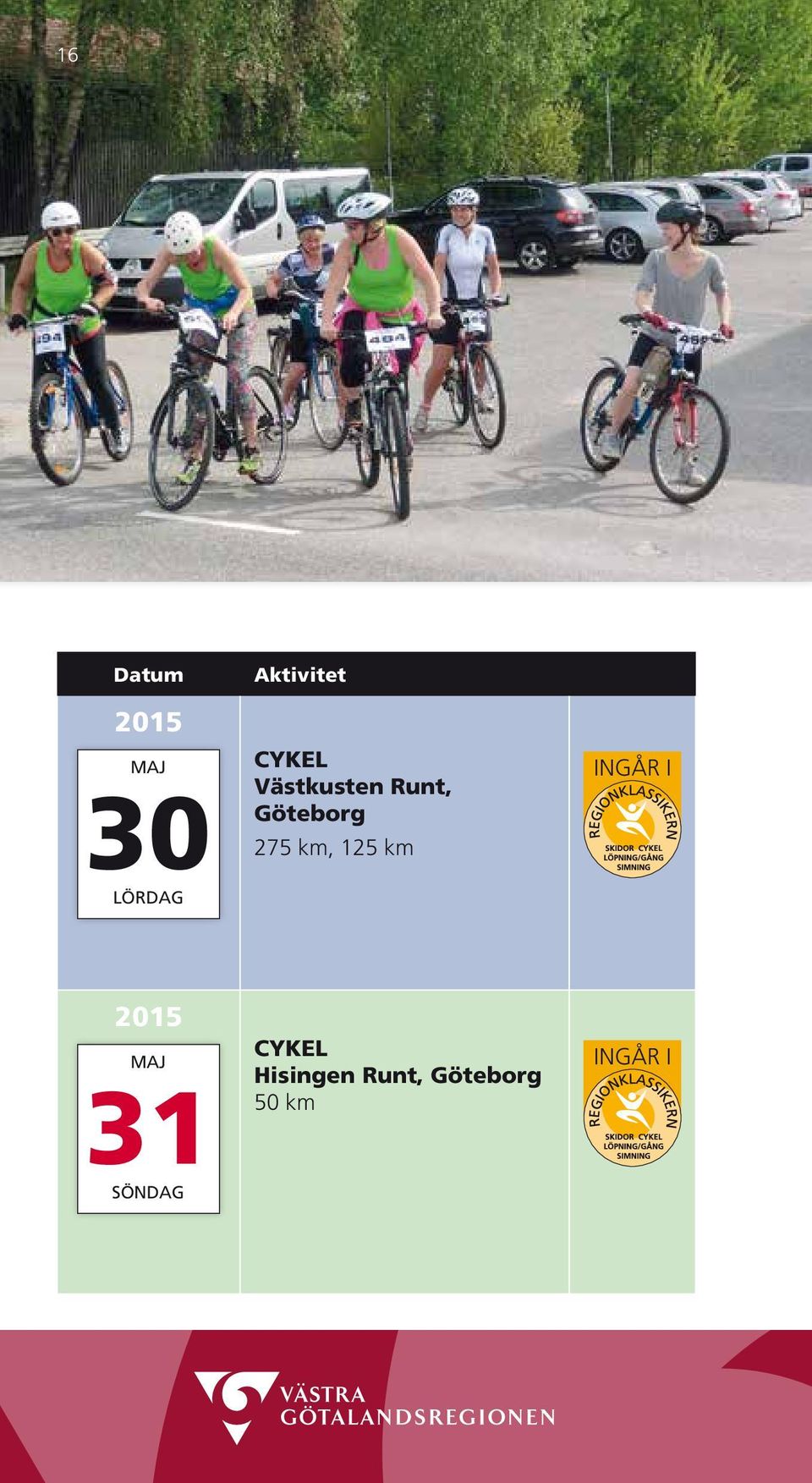 Göteborg 275 km, 125 km 2015 MAJ