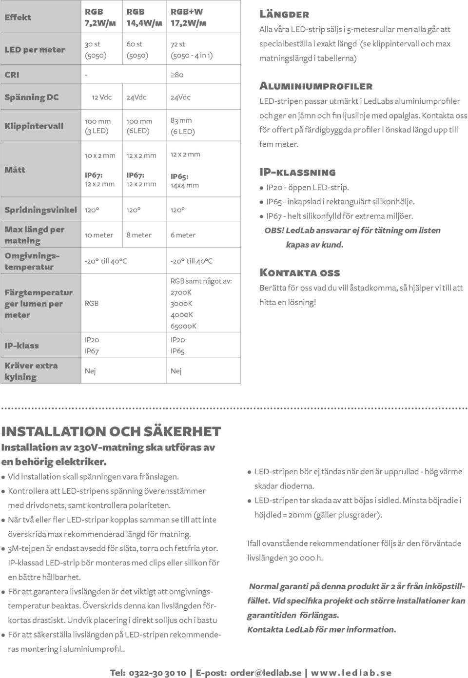 mm 83 mm Spridningsvinkel 120 120 120 Max längd per matning Omgivningstemperatur Färgtemperatur ger lumen per meter IP-klass Kräver extra kylning 12 x 2 mm IP65: 14x4 mm 10 meter 8 meter 6 meter -20