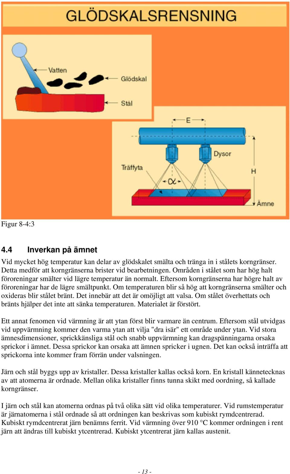 Om temperaturen blir så hög att korngränserna smälter och oxideras blir stålet bränt. Det innebär att det är omöjligt att valsa.