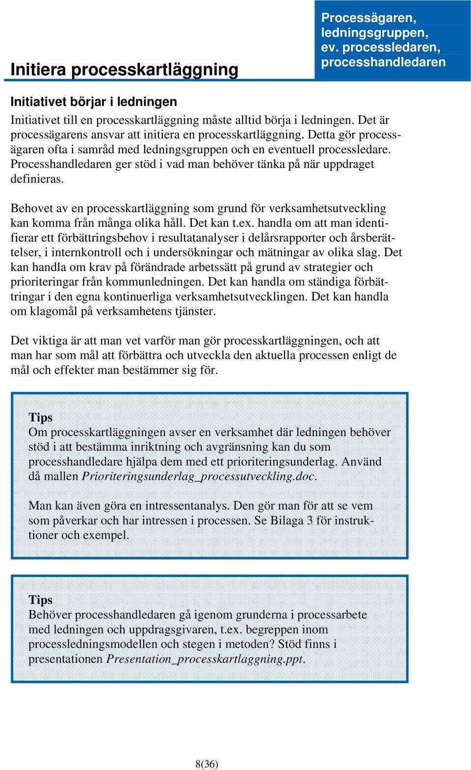 Det är processägarens ansvar att initiera en processkartläggning. Detta gör processägaren ofta i samråd med ledningsgruppen och en eventuell processledare.