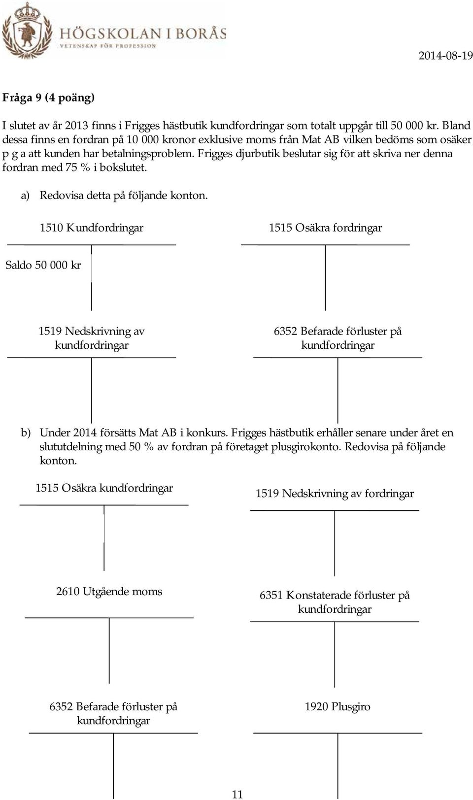 Frigges djurbutik beslutar sig för att skriva ner denna fordran med 75 % i bokslutet. a) Redovisa detta på följande konton.