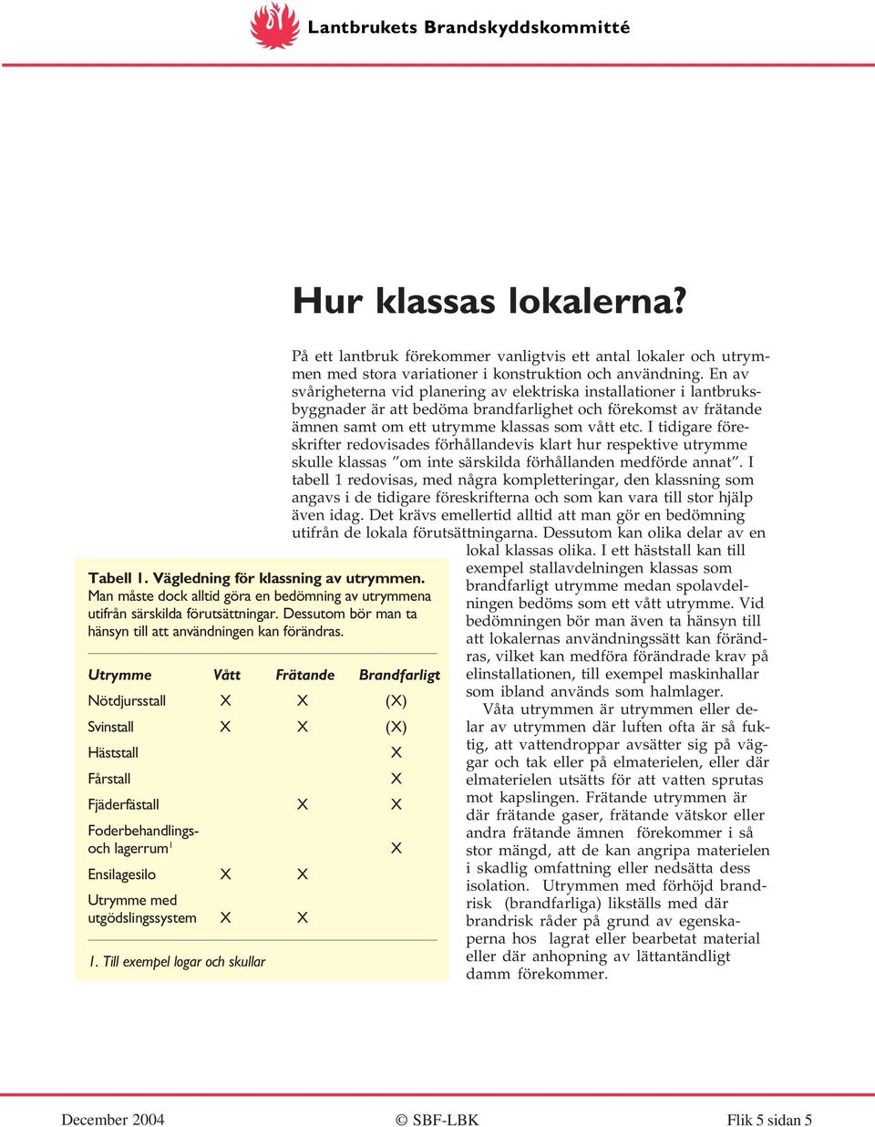 1. Till exempel logar och skullar Hur klassas lokalerna? På ett lantbruk förekommer vanligtvis ett antal lokaler och utrymmen med stora variationer i konstruktion och användning.