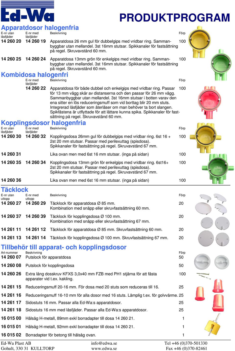 Samman- 100 byggbar utan mellandel. 3st 16mm stutsar. Spikkanaler för fastsättning på regel. Skruvavstånd 60 mm.