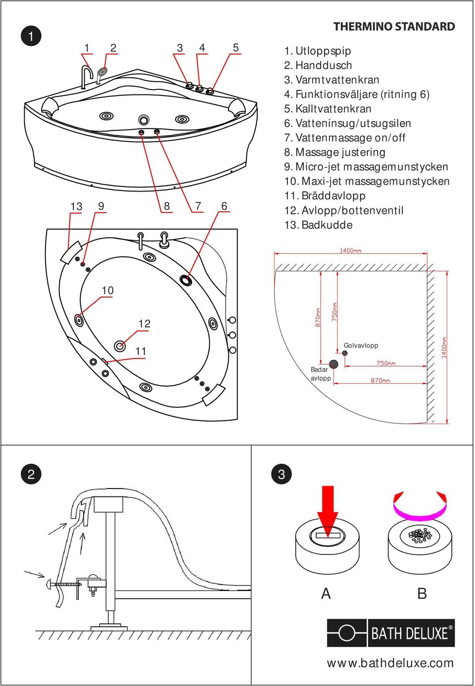 Vattenmassage on/off 8. Massage justering 9. Micro-jet massagemunstycken 10.