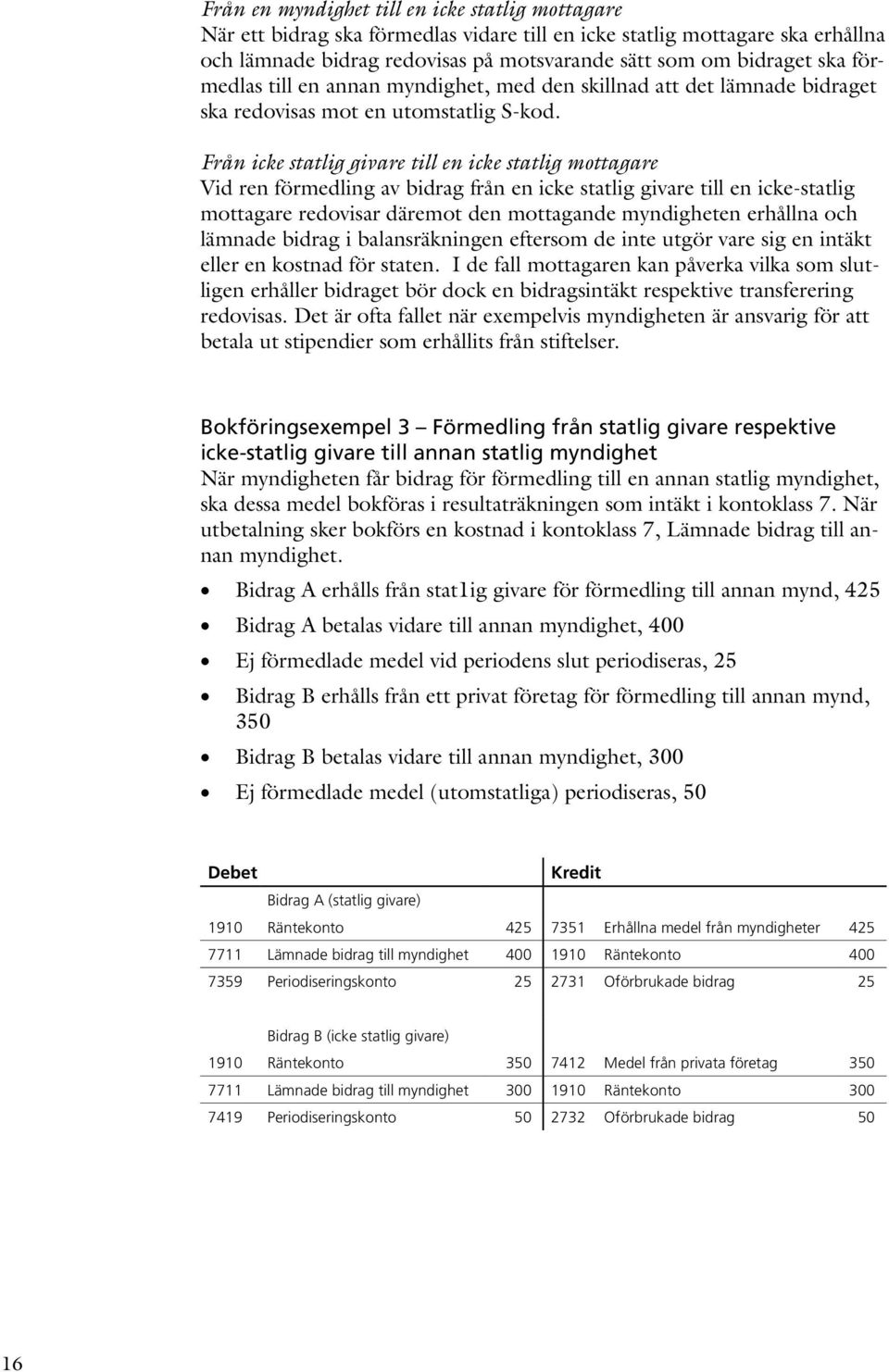 Från icke statlig givare till en icke statlig mottagare Vid ren förmedling av bidrag från en icke statlig givare till en icke-statlig mottagare redovisar däremot den mottagande myndigheten erhållna