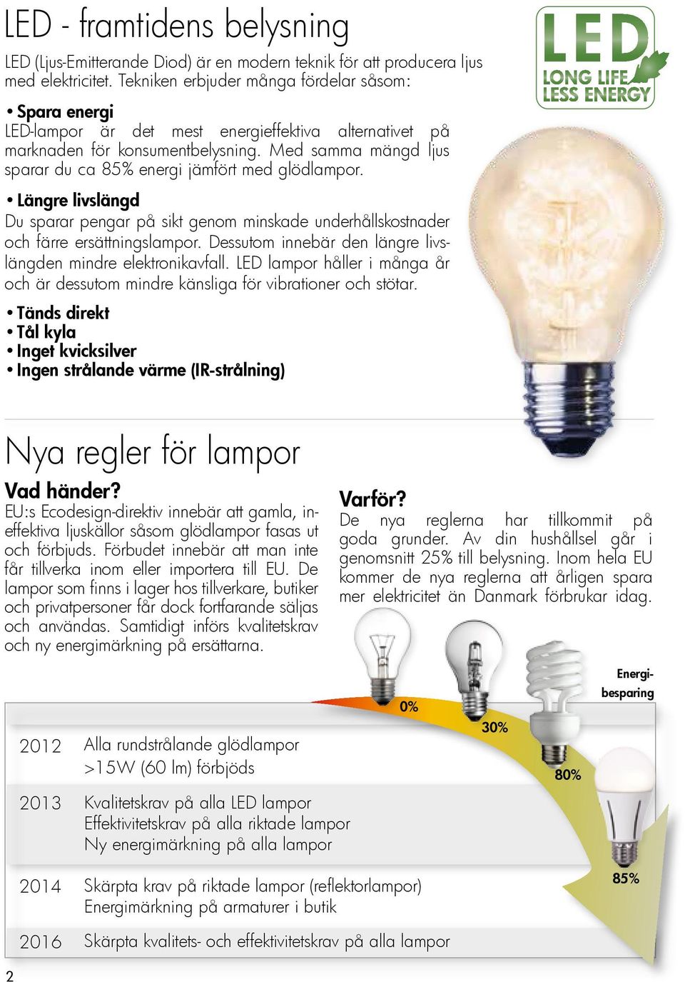 Med samma mängd ljus sparar du ca 85% energi jämfört med glödlampor. Längre livslängd Du sparar pengar på sikt genom minskade underhållskostnader och färre ersättningslampor.