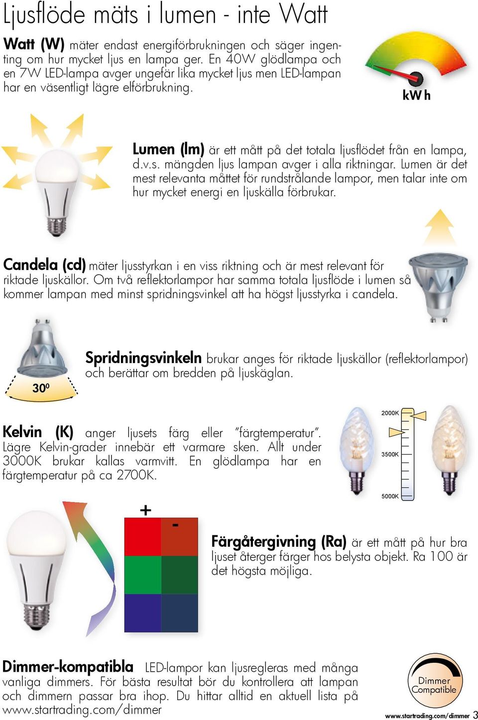 Lumen är det mest relevanta måttet för rundstrålande lampor, men talar inte om hur mycket energi en ljuskälla förbrukar.