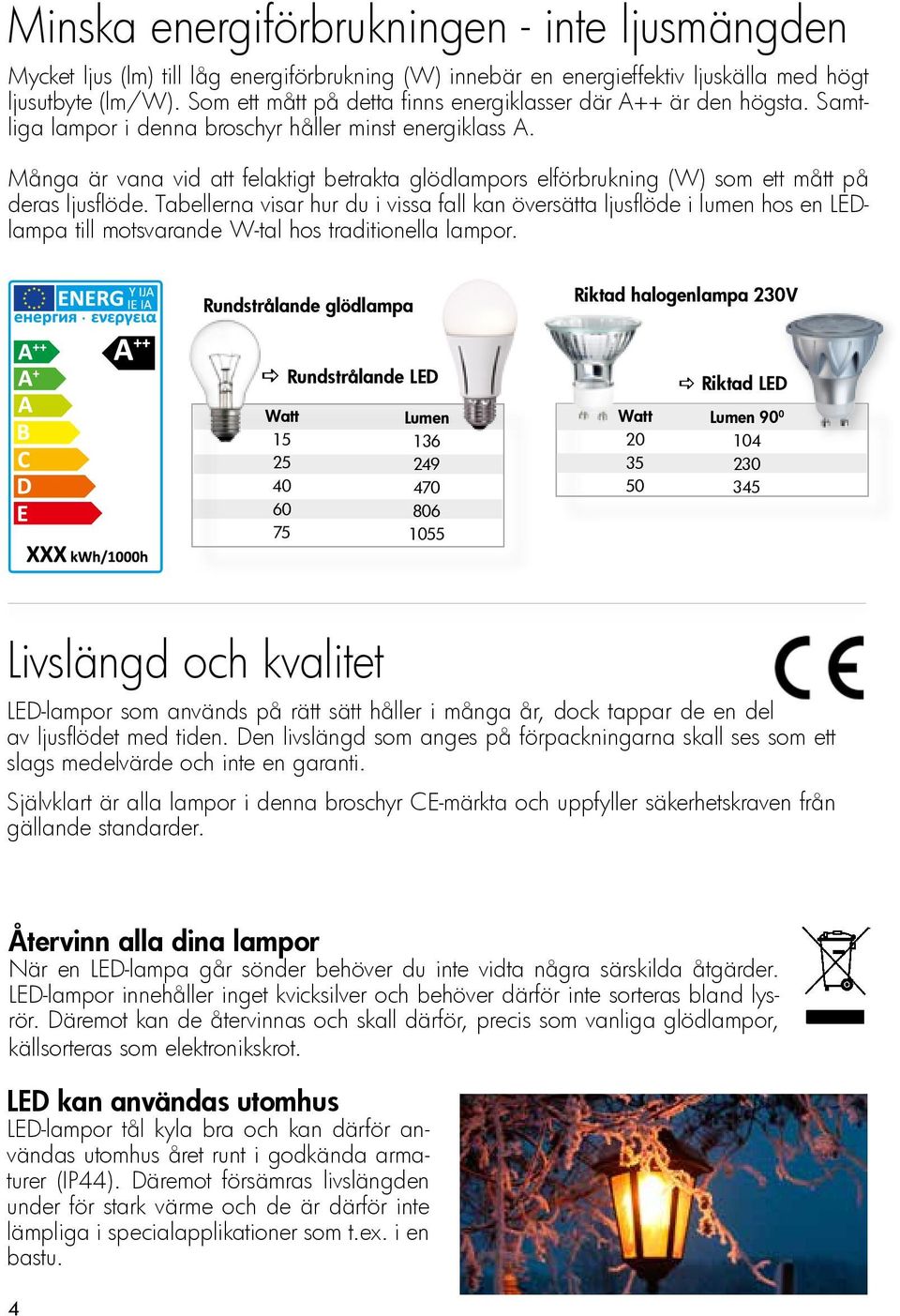 Många är vana vid att felaktigt betrakta glödlampors elförbrukning (W) som ett mått på deras ljusflöde.