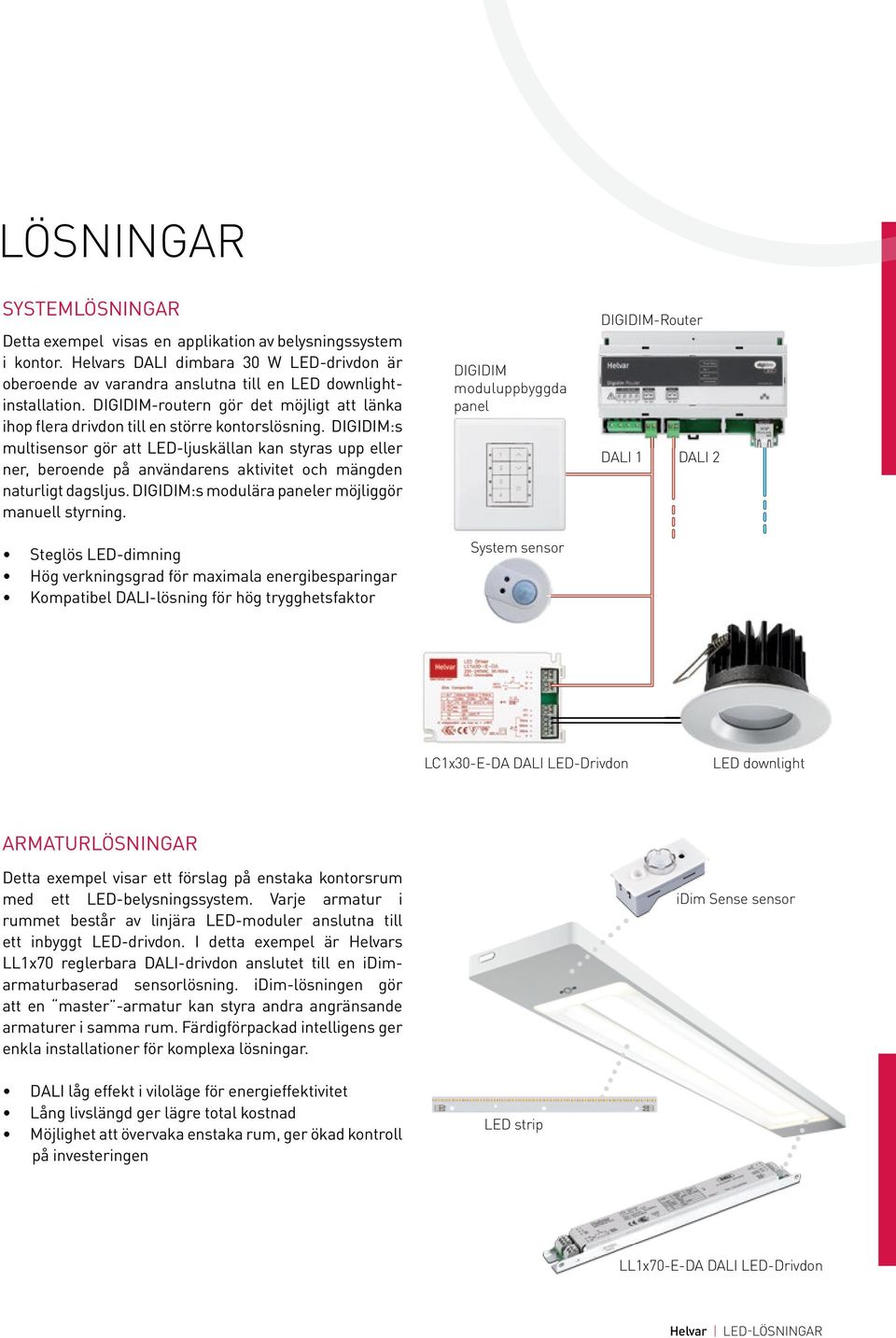 DIGIDIM:s multisensor gör att LED-ljuskällan kan styras upp eller ner, beroende på användarens aktivitet och mängden naturligt dagsljus. DIGIDIM:s modulära paneler möjliggör manuell styrning.