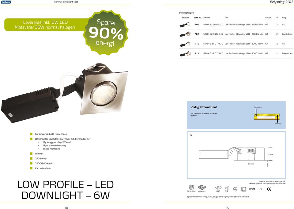 1713 5704629017139 Low Profile - Downlight LED - 3000 Kelvin G4 21 Vit 1714 5 7 0 4 6 2 9 0 1 7 1 4 6 Low Profile - Downlight LED - 3000 Kelvin G4 21 Borstad Alu Viktig information!