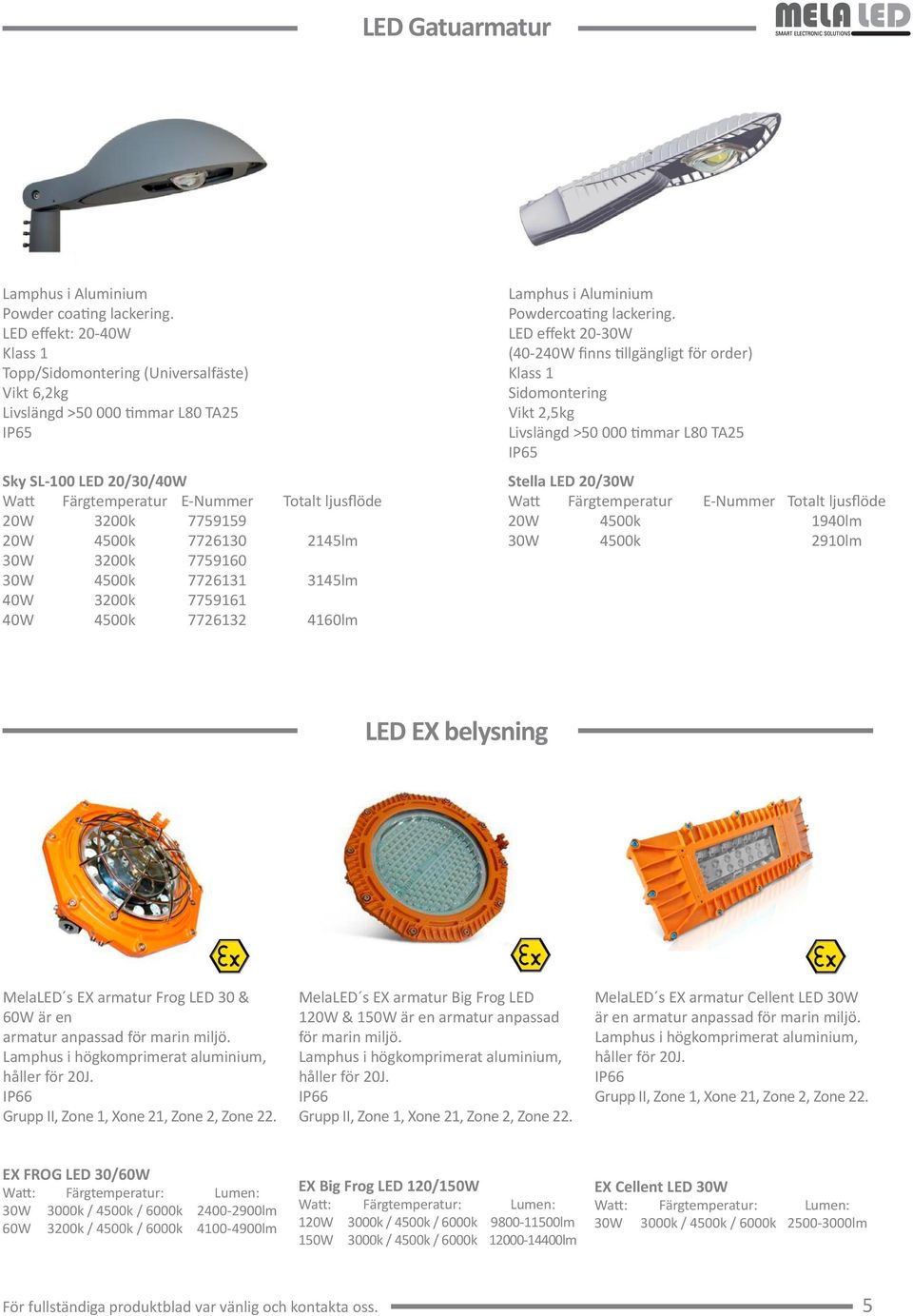 30W 4500k 7726131 3145lm 40W 3200k 7759161 40W 4500k 7726132 4160lm Lamphus i Aluminium Powdercoating lackering.