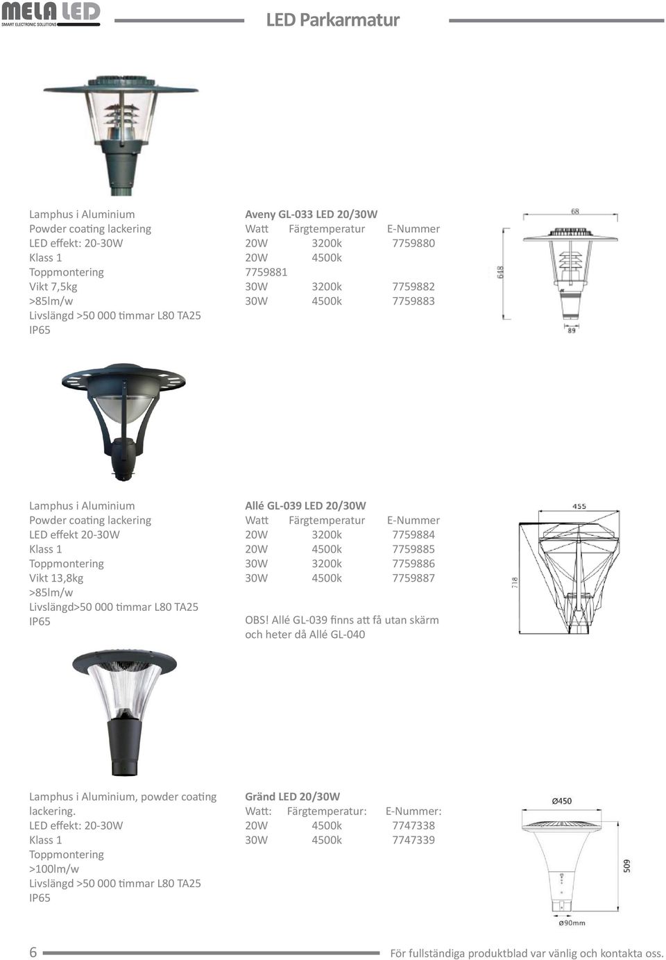 Färgtemperatur E-Nummer 20W 3200k 7759884 20W 4500k 7759885 30W 3200k 7759886 30W 4500k 7759887 OBS!