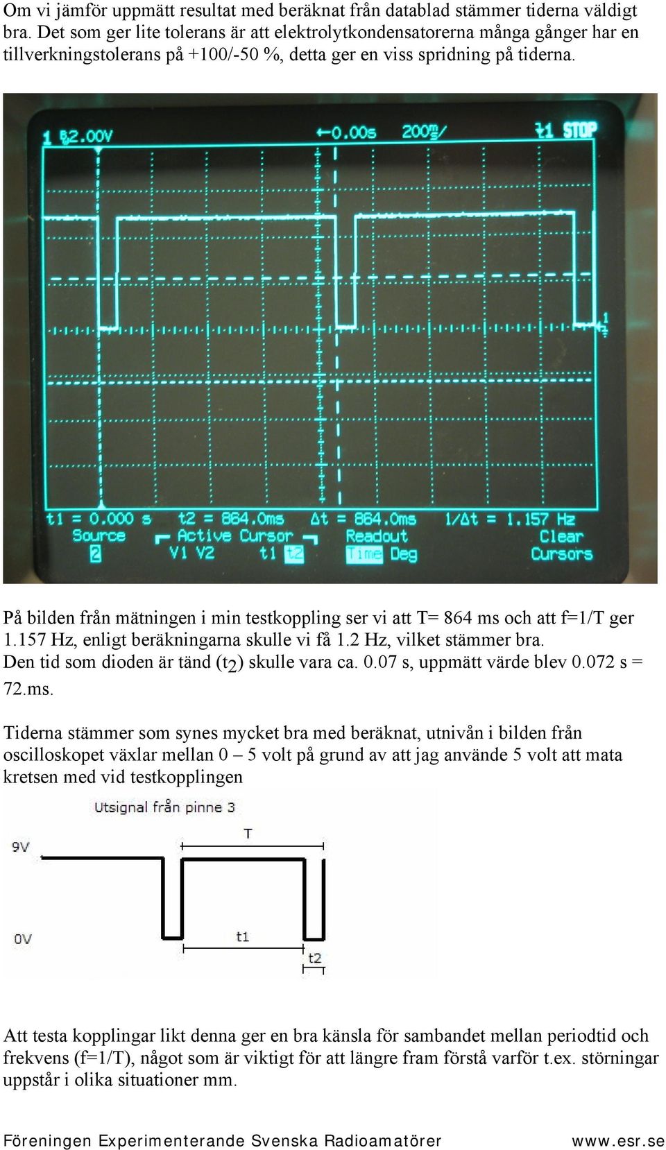 På bilden från mätningen i min testkoppling ser vi att T= 864 ms och att f=1/t ger 1.157 Hz, enligt beräkningarna skulle vi få 1.2 Hz, vilket stämmer bra.