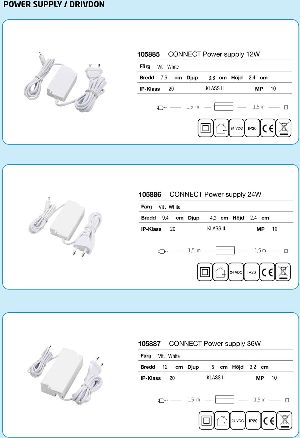 9,4 cm Djup 4,3 cm Höjd 2,4 cm 20 KLASS II MP 10 1,5 m 1,5 m 24 VDC IP20 105887 CONNECT