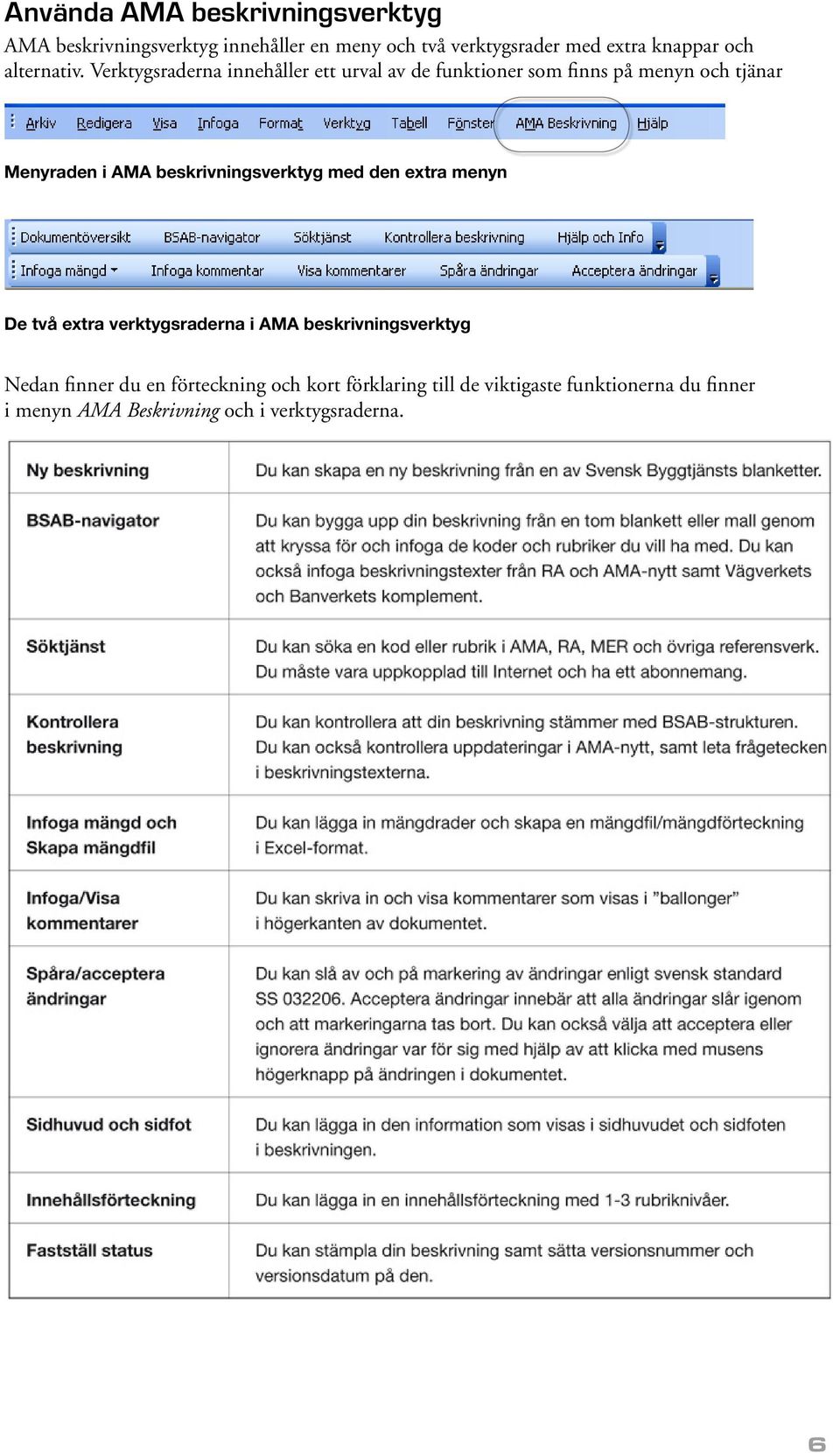 Menyraden i AMA beskrivningsverktyg med den extra menyn De två extra verktygsraderna i AMA beskrivningsverktyg Nedan