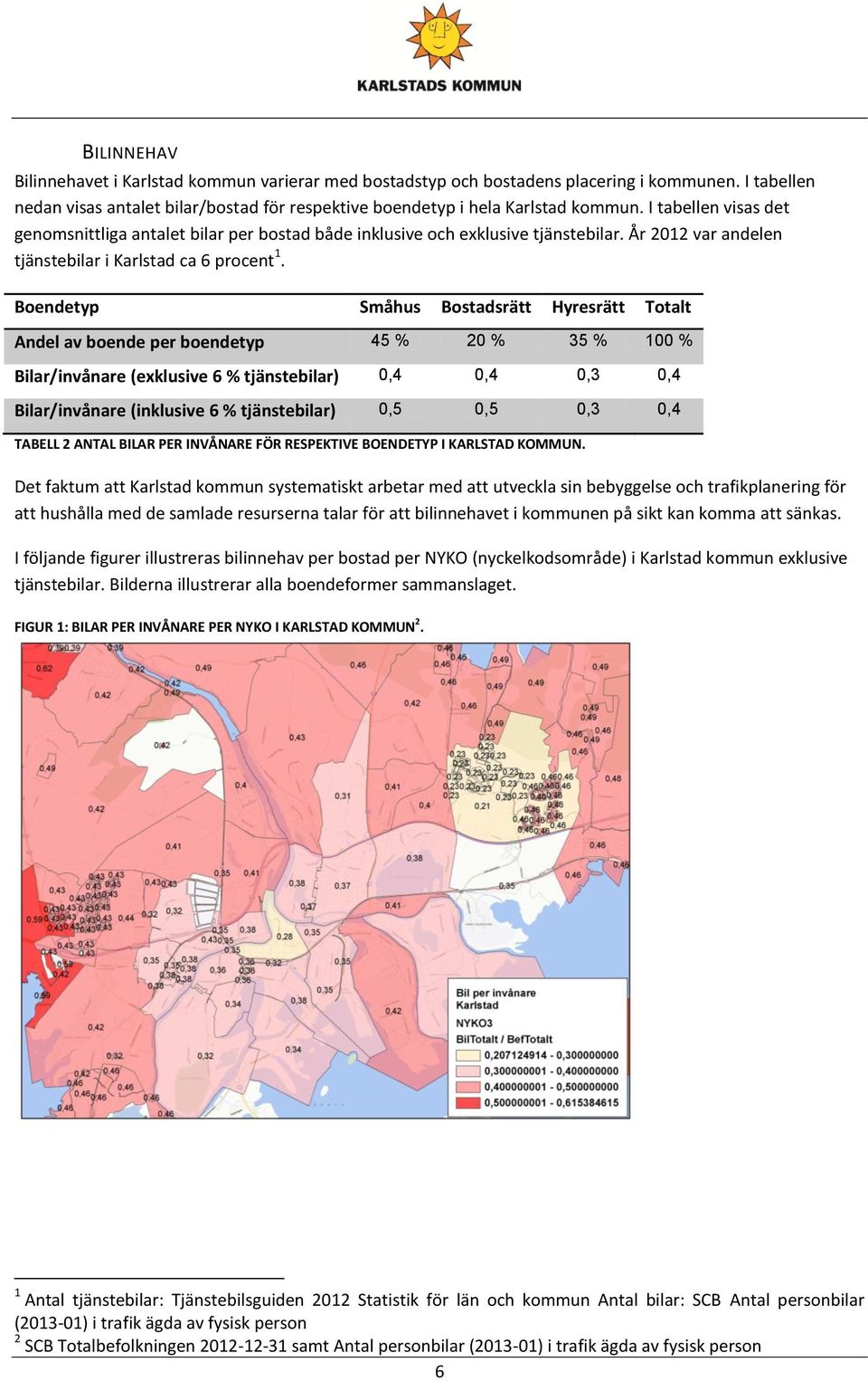 Boendetyp Småhus Bostadsrätt Hyresrätt Totalt Andel av boende per boendetyp 45 % 20 % 35 % 100 % Bilar/invånare (exklusive 6 % tjänstebilar) 0,4 0,4 0,3 0,4 Bilar/invånare (inklusive 6 %
