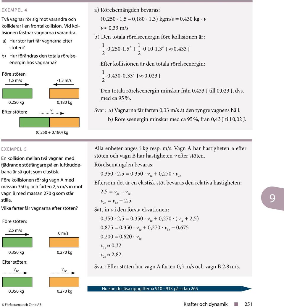 Före stöten:,5 m/s -,3 m/s 0,50 kg 0,80 kg Efter stöten: v (0,50 + 0,80) kg a ) Rörelsemängden bevaras : ( 0,50,5 0,80,3 ) kgm/s = 0,430 kg v v 0,33 m/s b ) Den totala rörelseenergin före kollisionen