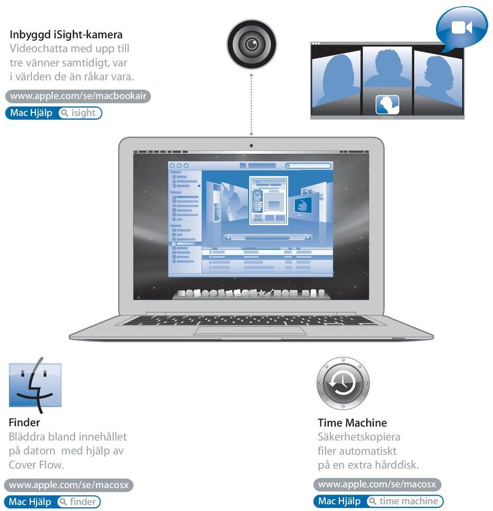 com/se/macbookair Mac Hjälp isight Finder Bläddra bland innehållet på datorn med hjälp av