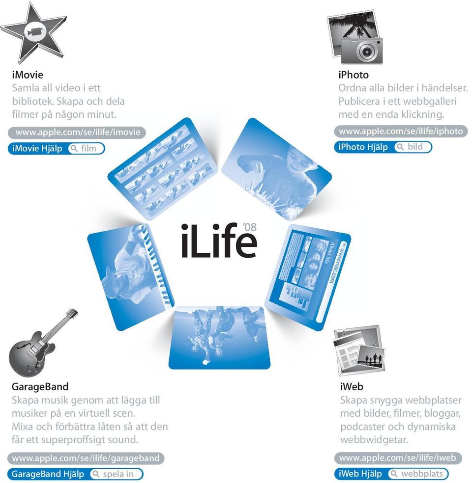 com/se/ilife/iphoto iphoto Hjälp bild GarageBand Skapa musik genom att lägga till musiker på en virtuell scen.