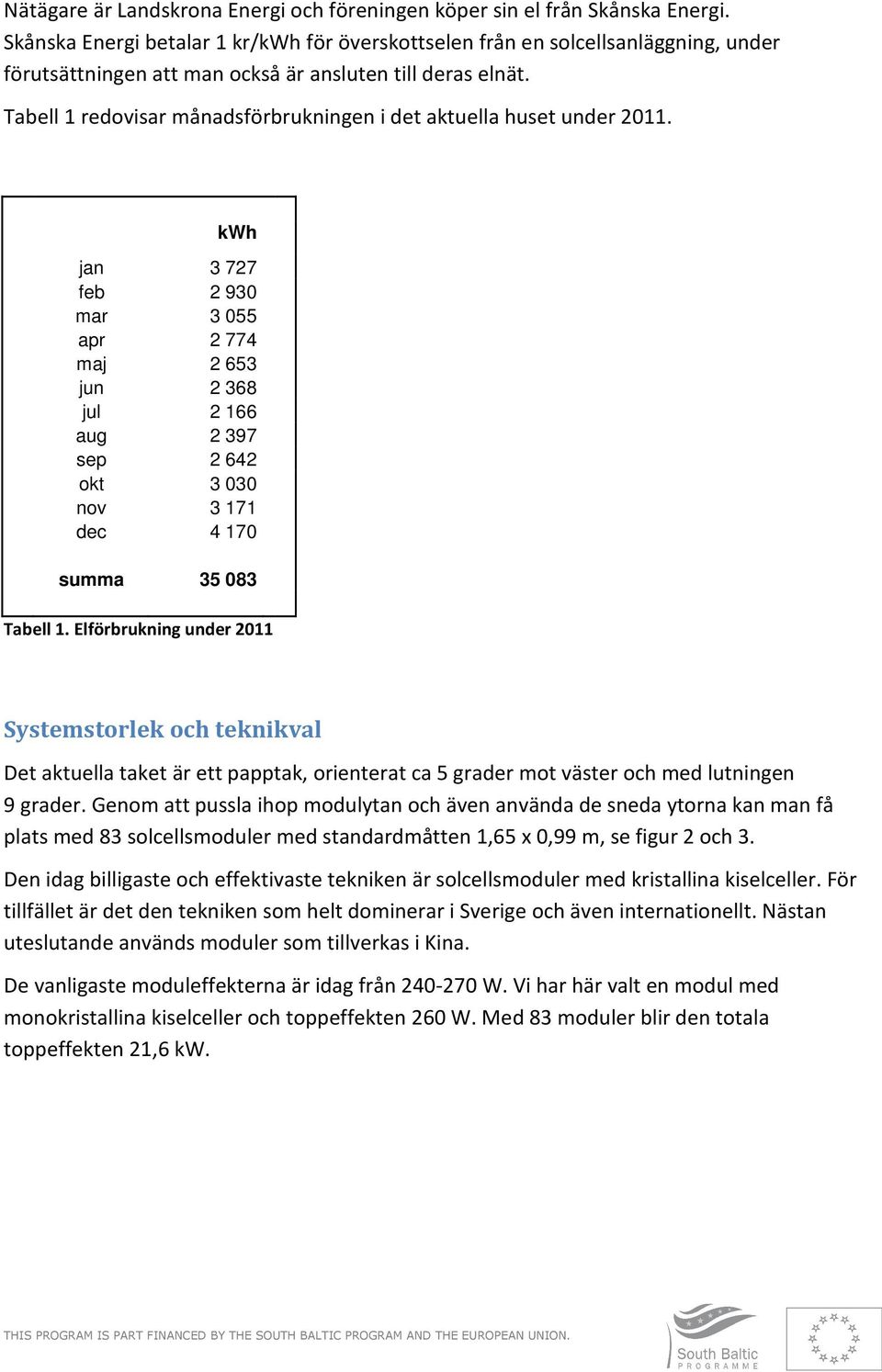 Tabell 1 redovisar månadsförbrukningen i det aktuella huset under 2011.