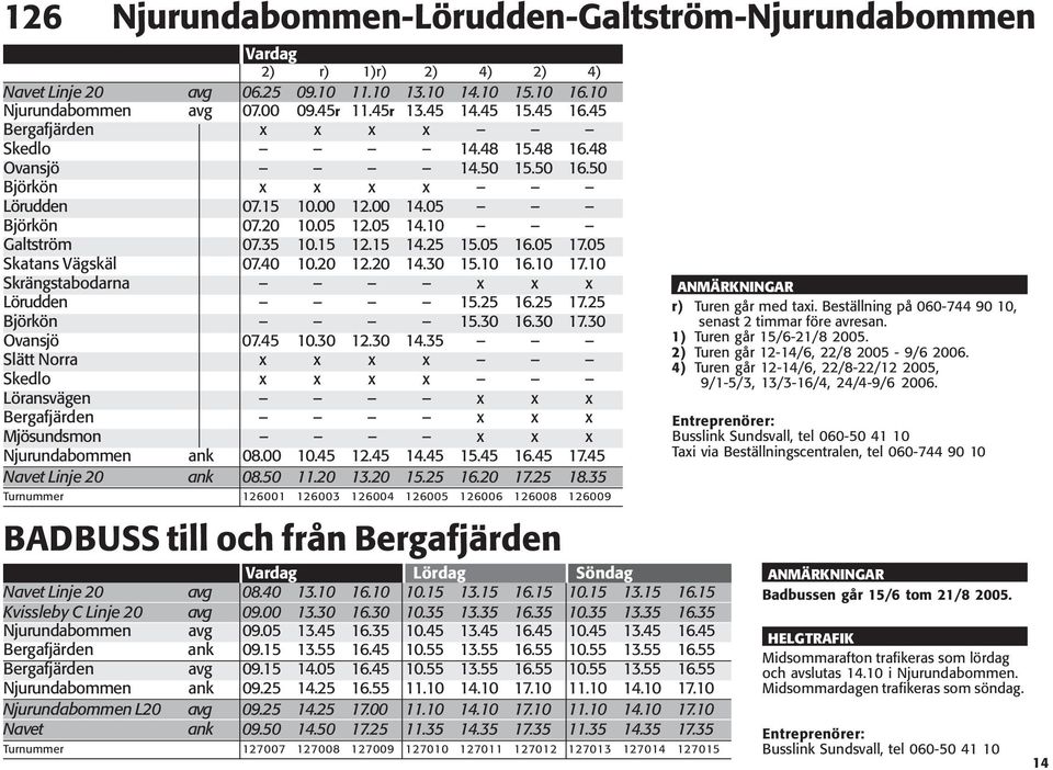 05 17.05 Skatans Vägskäl 07.40 10.20 12.20 14.30 15.10 16.10 17.10 Skrängstabodarna x x x Lörudden 15.25 16.25 17.25 Björkön 15.30 16.30 17.30 Ovansjö 07.45 10.30 12.30 14.