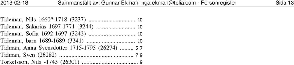 ..10 Tideman, Sakarias 1697-1771 (3244)...10 Tideman, Sofia 1692-1697 (3242).