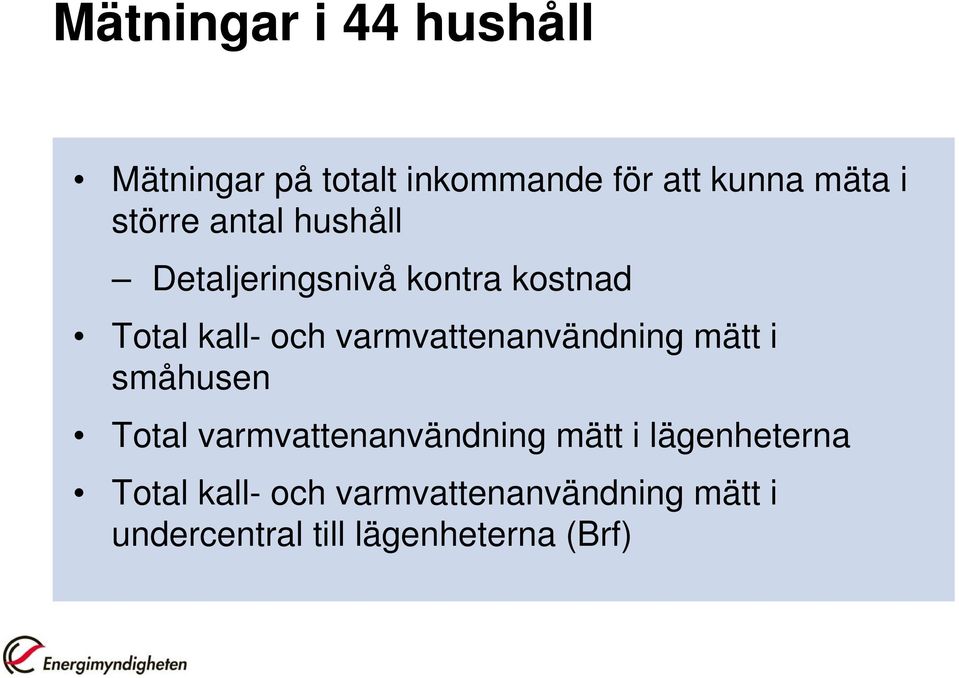 varmvattenanvändning mätt i småhusen Total varmvattenanvändning mätt i