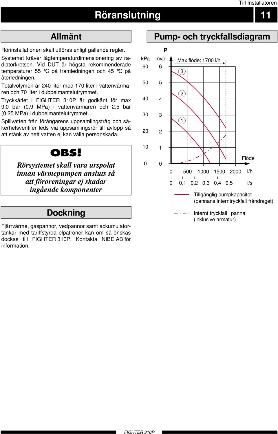 Tryckkärlet i FIGHTE 30P är godkänt för max 9,0 bar (0,9 MPa) i vattenvärmaren och,5 bar (0,5 MPa) i dubbelmantelutrymmet.