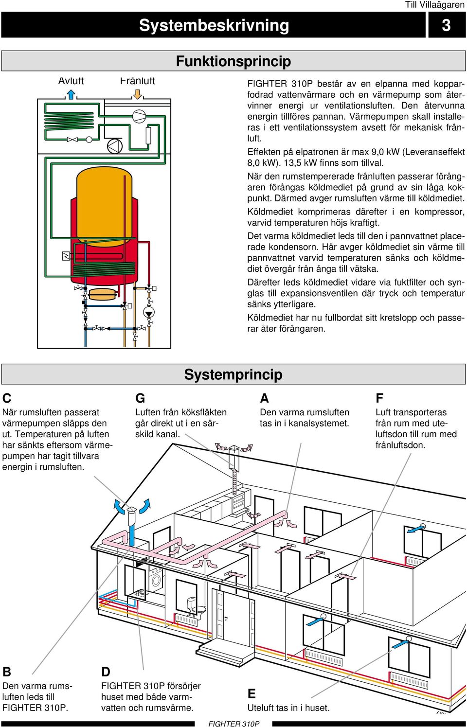 3,5 kw finns som tillval. När den rumstempererade frånluften passerar förångaren förångas köldmediet på grund av sin låga kokpunkt. Därmed avger rumsluften värme till köldmediet.