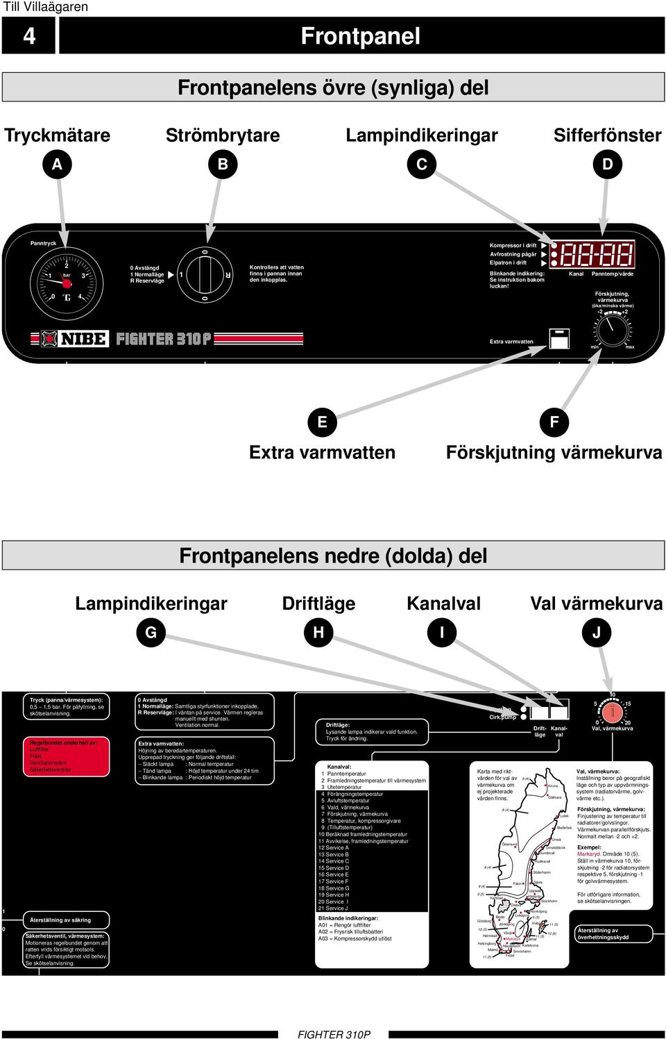 Kanal Panntemp/värde Förskjutning, värmekurva (öka/minska värme) - + min max E F Förskjutning värmekurva Frontpanelens nedre (dolda) del Lampindikeringar Driftläge Kanalval Val värmekurva G H I J 0