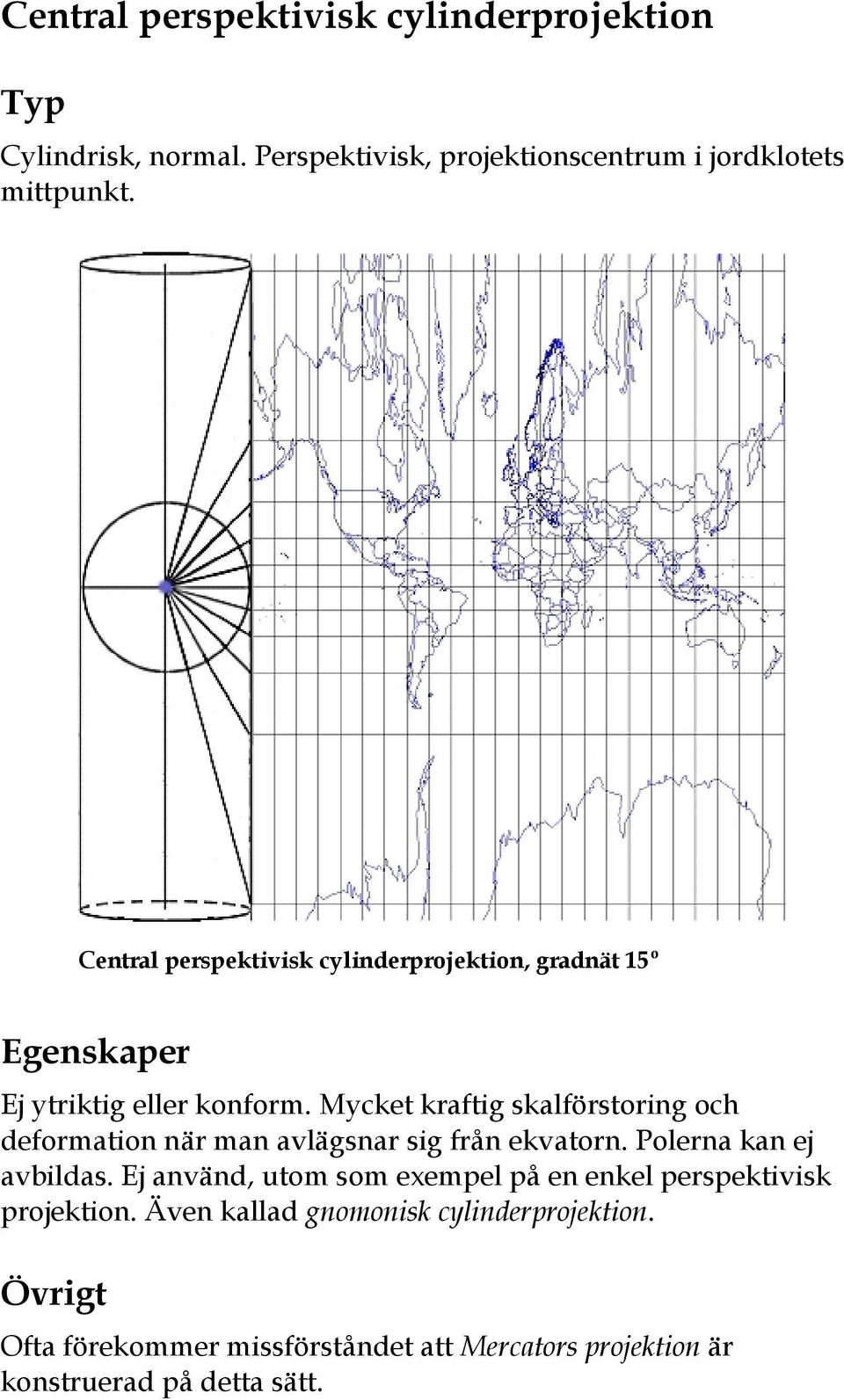 Central perspektivisk cylinderprojektion, gradnät 15º Ej ytriktig eller konform.