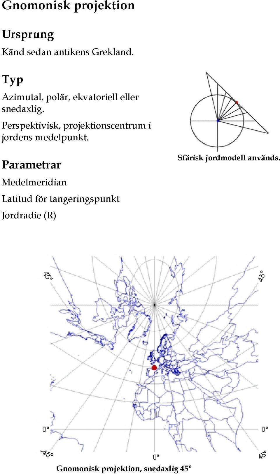 Perspektivisk, projektionscentrum i jordens medelpunkt.