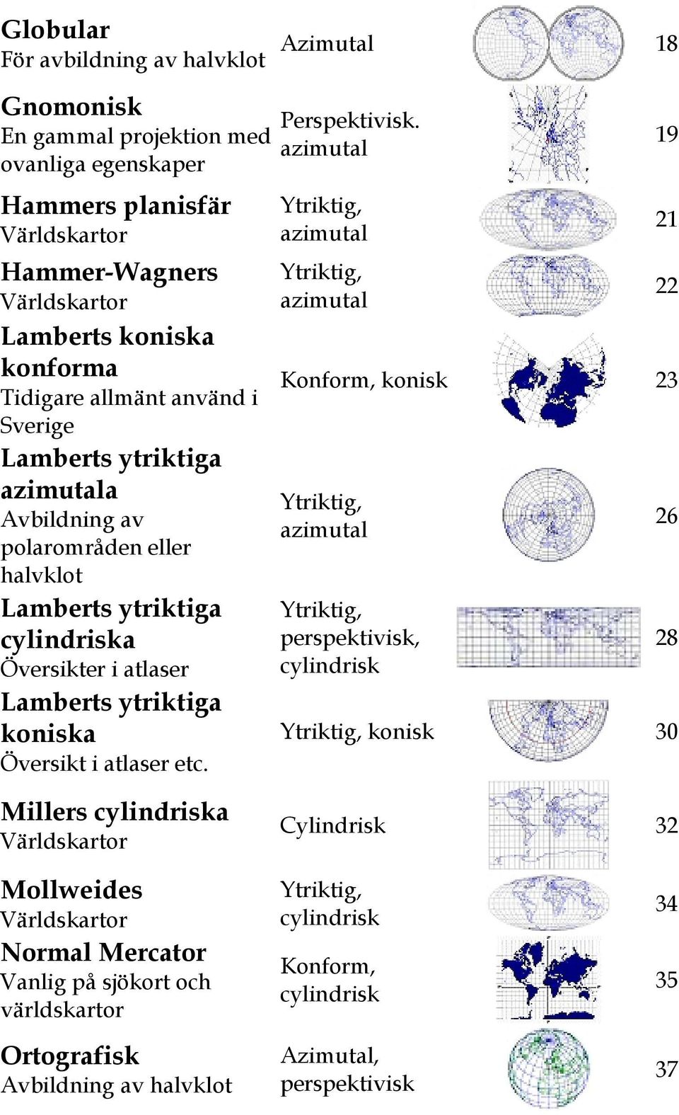 ytriktiga azimutala Ytriktig, Avbildning av azimutal polarområden eller 26 halvklot Lamberts ytriktiga cylindriska Ytriktig, perspektivisk, 28 Översikter i atlaser Lamberts ytriktiga koniska