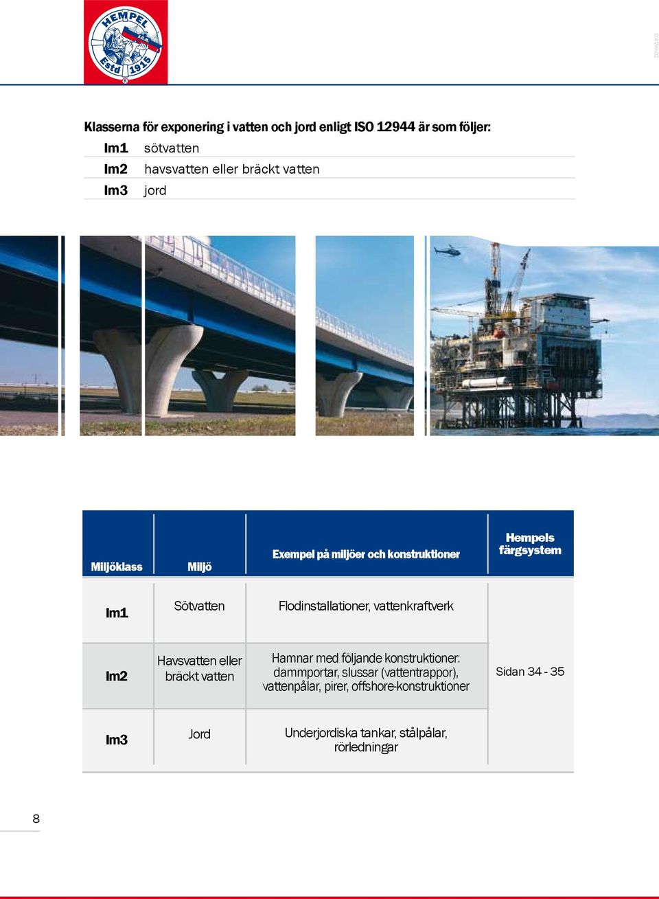 Flodinstallationer, vattenkraftverk Im2 Havsvatten eller bräckt vatten Hamnar med följande konstruktioner: dammportar,