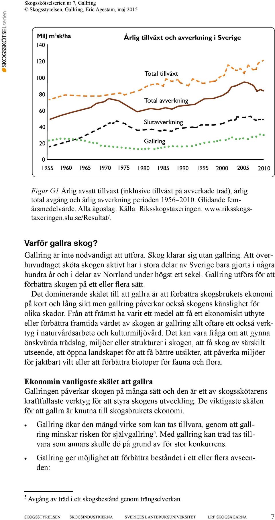 www.riksskogstaxeringen.slu.se/resultat/. Varför gallra skog? Gallring är inte nödvändigt att utföra. Skog klarar sig utan gallring.