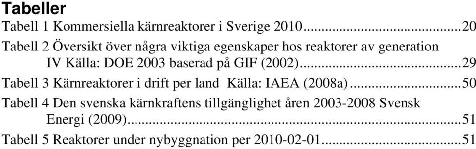 baserad på GIF (2002)...29 Tabell 3 Kärnreaktorer i drift per land Källa: IAEA (2008a).