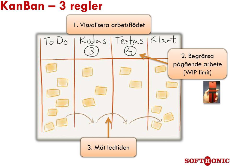 2. Begränsa pågående